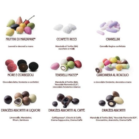 Carnevale Mucci® - Kit degustazione 280gr.
